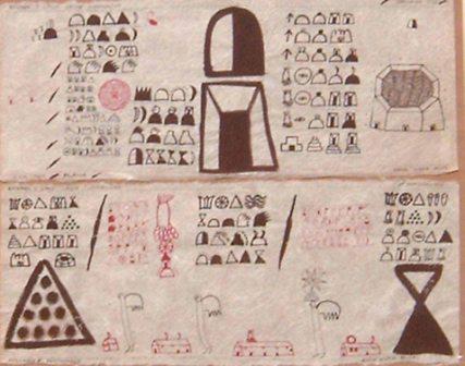 Rysunek wykonany temperą na papierze, czarny, beżowy, brązowy, czerwony, obrazek, symbole, piktogramy, ilustracja